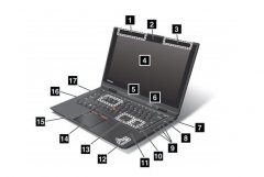 二手Thinkpad X1筆記本全部接口以及常見硬件的介紹和使用手冊！
