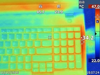 續(xù)航、散熱與功耗：T560表現(xiàn)全能平衡
